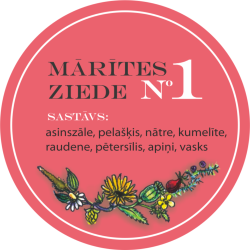 ZIEDE NR.1 alerģijai ar niezi, ādas izsitumiem ar niezi, asinsizplūdumiem, apdegumiem, saules apdegumiem, applaucējumiem un svaigiem iekaisumiem.